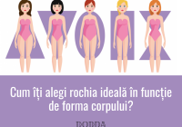 Cum îți alegi rochia ideală în funcție de forma corpului?